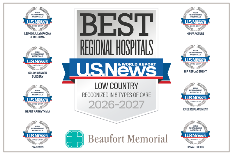 A compiled image of all of the U.S. News and World Report recognitions that Beaufort Memorial received in 2026, including being named as a Best Regional Hospital in South Carolina's Lowcountry.