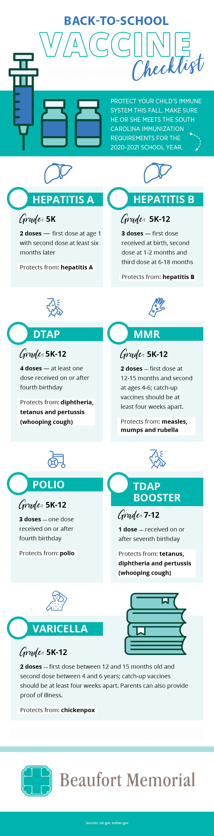 Back-To-School Vaccine Checklist