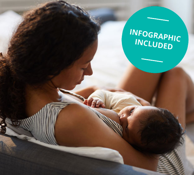 Black woman breastfeeding her baby