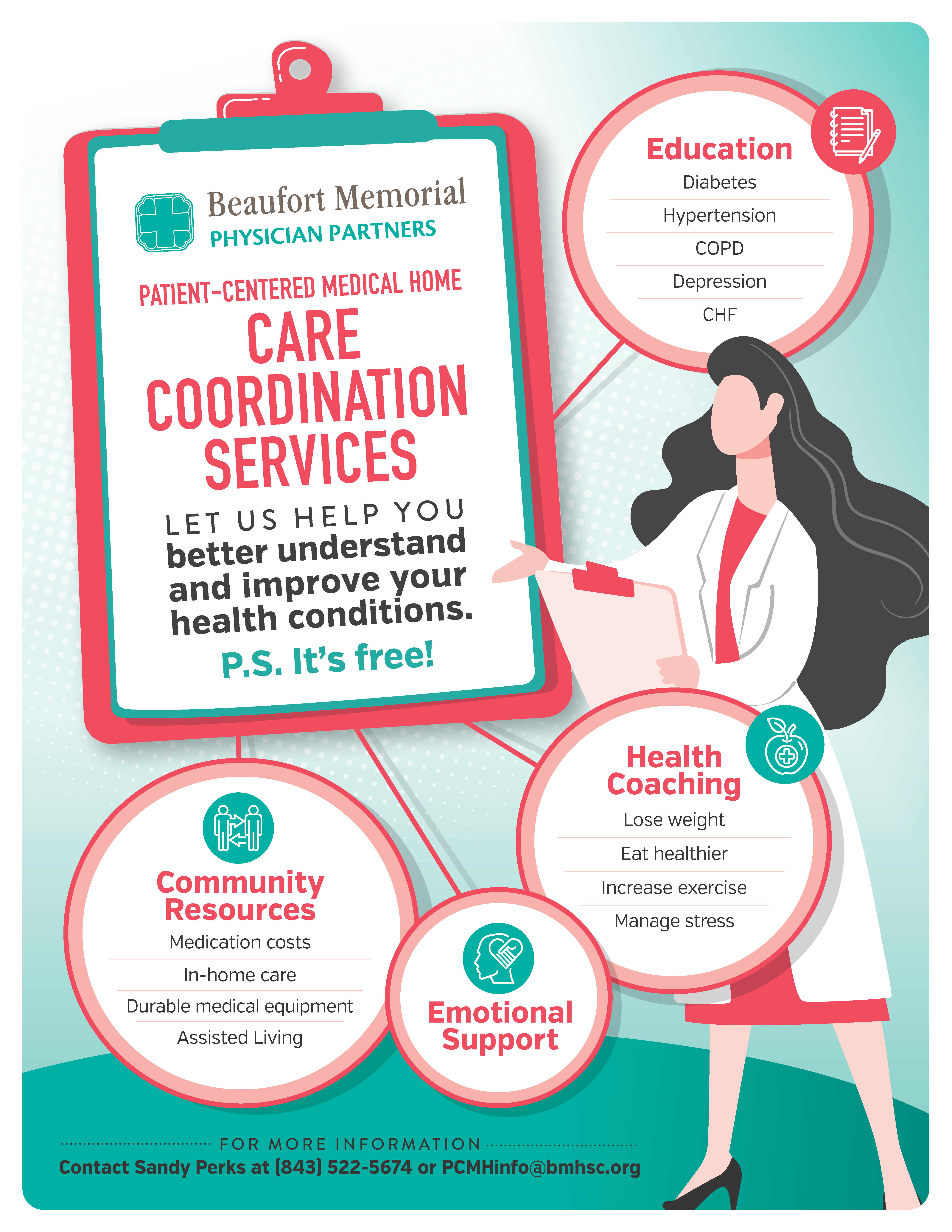 PCMH Graphic